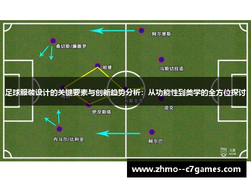 足球服装设计的关键要素与创新趋势分析：从功能性到美学的全方位探讨