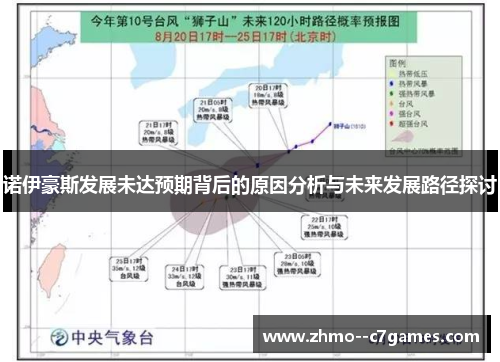 诺伊豪斯发展未达预期背后的原因分析与未来发展路径探讨 诺伊豪斯发展未达预期背后的原因分析与未来发展路径探讨