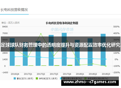 足球球队财务管理中的透明度提升与资源配置效率优化研究